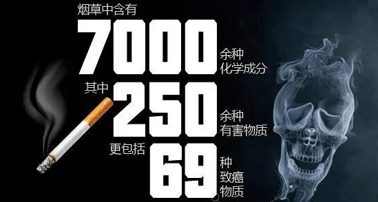 環(huán)境煙草煙霧也屬于嚴(yán)重空氣污染源！