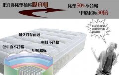 床墊到底有沒有甲醛？真的有危害嗎？